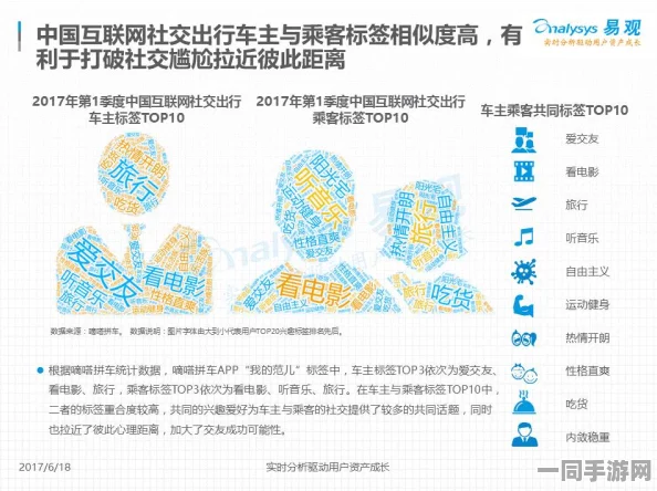 如何巧妙约见身边的朋友: 都市年轻人社交搭桥指南—探索从地理定位到心灵契合的23种交友方式