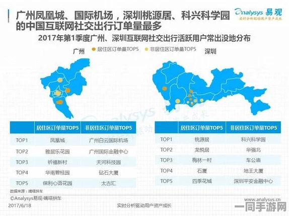 怎么约附近的人呢:都市青年社交破冰指南—从地理围栏到心灵共振的23种可能