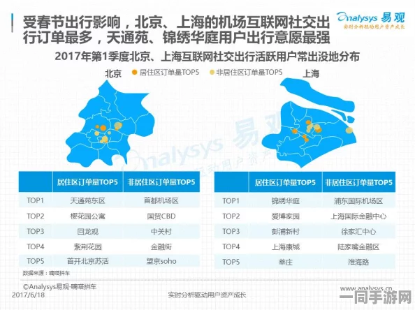 怎么约附近的人呢:都市青年社交破冰指南—从地理围栏到心灵共振的23种可能