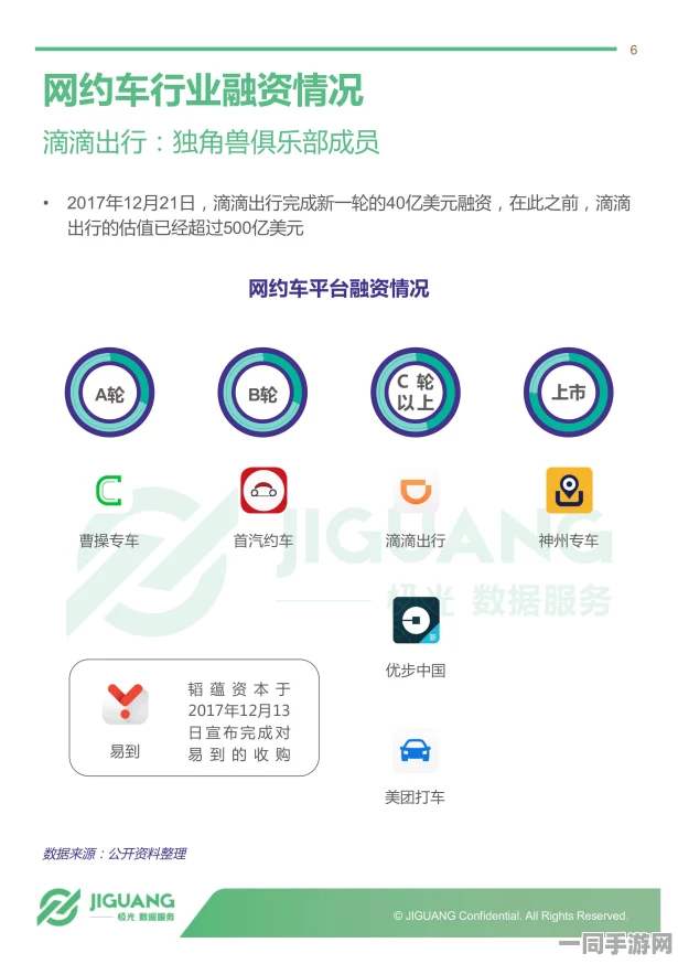【上海】用户留存率下降事件:417882名用户采用用户画像分析维权