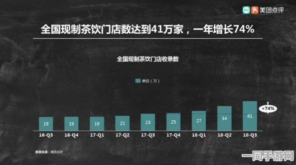如何在都市中找到茶友聚会：探索城市茶叙空间的社交新方式—解读现代生活中的社交秘密
