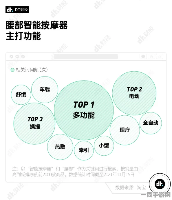 如何理解附近学生每小时500元的家教收费标准，深入分析家教市场的定价机制及防止踩坑的实用建议