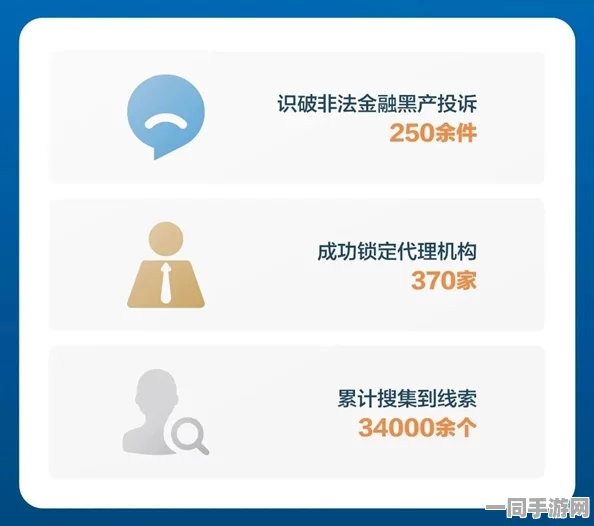 广州互联网法院针对充值异常事件采取新举措：291253名用户利用AI行为分析维护自身权益|维权指南（2025全球数字经济大会）