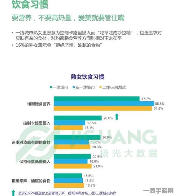 微信附近的人100，城市社交半径拓展指南—揭秘LBS功能背后的社交密码