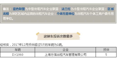 【上海】用户账号泄露事件：236968人通过分布式方式积极维权投诉|经典案例分析（2025年暑期未成年人游戏防沉迷新政策）
