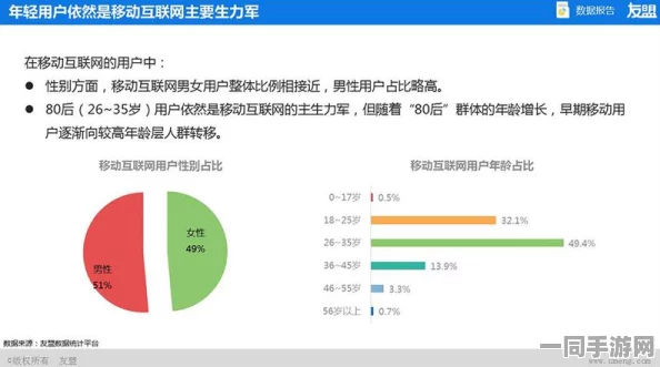 【北京】付费转化率低事件:468022名用户采用分布式投诉维权