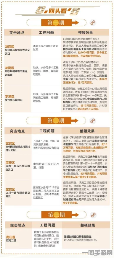 【上海】区块链存证维权案例：426900名用户应对充值异常事件|2025年暑期未成年人游戏防沉迷政策处置白皮书