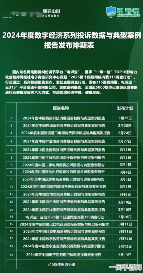【上海】虚拟物品纠纷事件:160920名用户采用分布式投诉维权