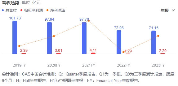 中国音数协会发布新数据:《原神》用户留存率逐渐下降 引发72万用户诉讼事件及2025全球数字经济大会讨论