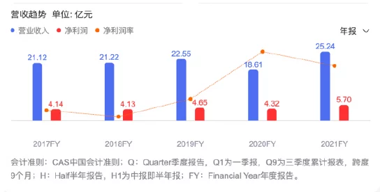 中国音数协披露:原神用户留存率下降处理方案(SHA-3-748bit)涉诉用户72万 2025全球数字经济大会）