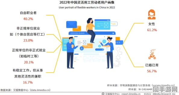 如何在网上接私活：灵活就业的新机遇与潜在风险，记者深入实测揭露三大关键点