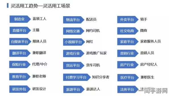 网上怎么接私活:灵活就业新蓝海？记者实测揭秘三大风险与机遇