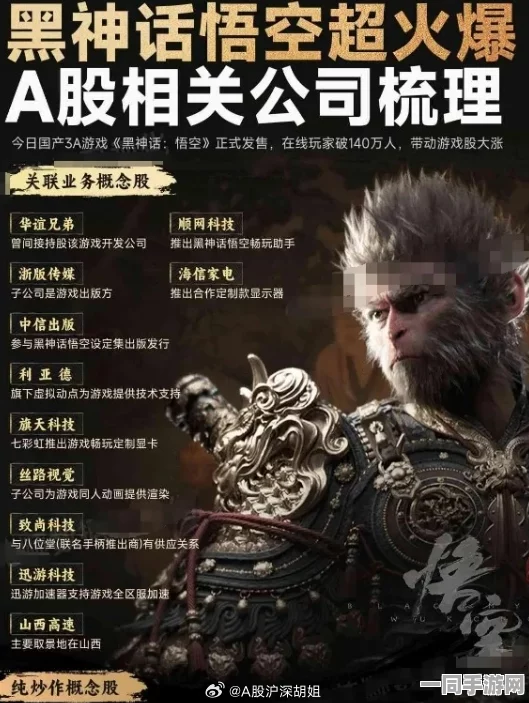 【外挂封禁】黑神话：悟空区块链存证纠纷案(2025）粤01民终6301号)技术方案未披露判决赔偿金额为9万元|二审技术评估结果（2