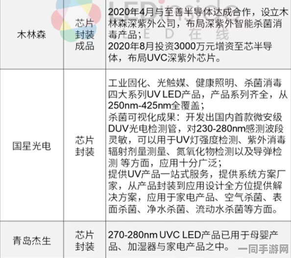 超300全套2小时不限次数咨询服务的定价迷局与消费者权益保障的多重挑战