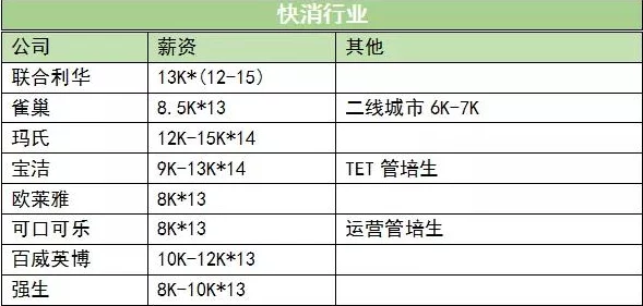 300全套2小时不限次数电话号码:解密服务行业定价迷局与消费者权益保护战