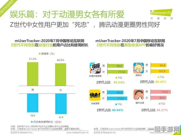 大学旁边怎么找服务:校园经济圈生存指南—揭秘Z世代消费新生态