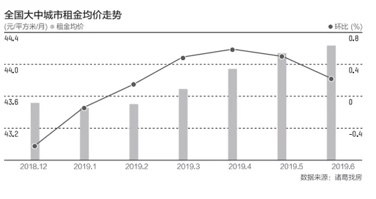 城市时间租赁现象分析：400元换取4小时，探讨都市隐形服务链的深层机制