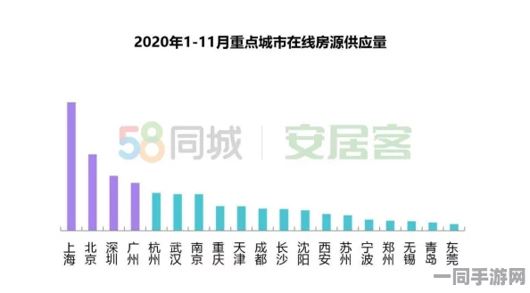 400块钱4小时:城市时间租赁经济观察—解构都市隐形服务链