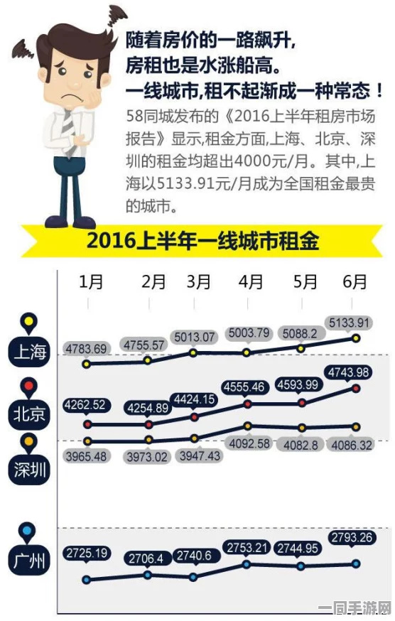400块钱4小时:城市时间租赁经济观察—解构都市隐形服务链