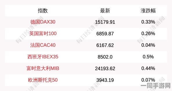 中国音数协披露:脑洞大师外挂封禁处理方案(AIGC-3016bit)涉诉金额13万+2025全球数字经济大会）
