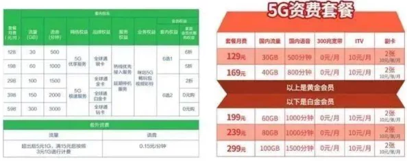 超值套餐真实？揭秘500元4小时城市服务业一条龙背后的定价迷局与消费陷阱