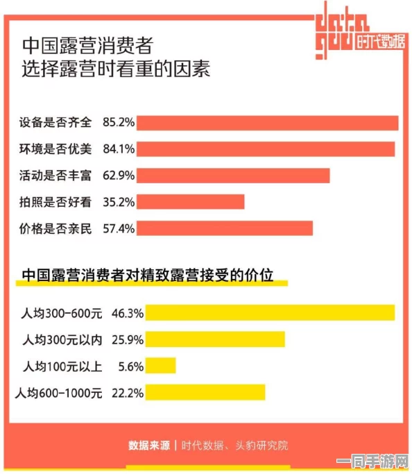 500块4个小时一条龙是真的吗:城市服务业超值套餐背后的定价迷局深度追踪