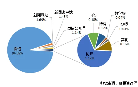 400一条龙多少时间，深度揭秘标准化家政服务时效与行业隐忧