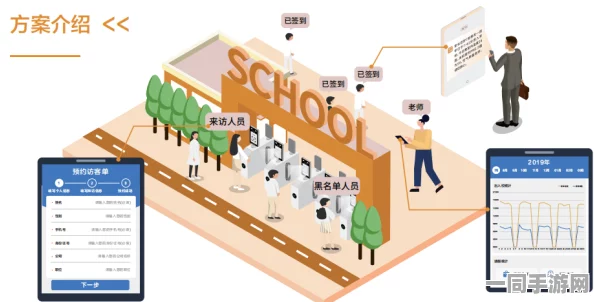 学校门口怎么找服务:安全导航指南—解码校园周边商业生态的隐形规则