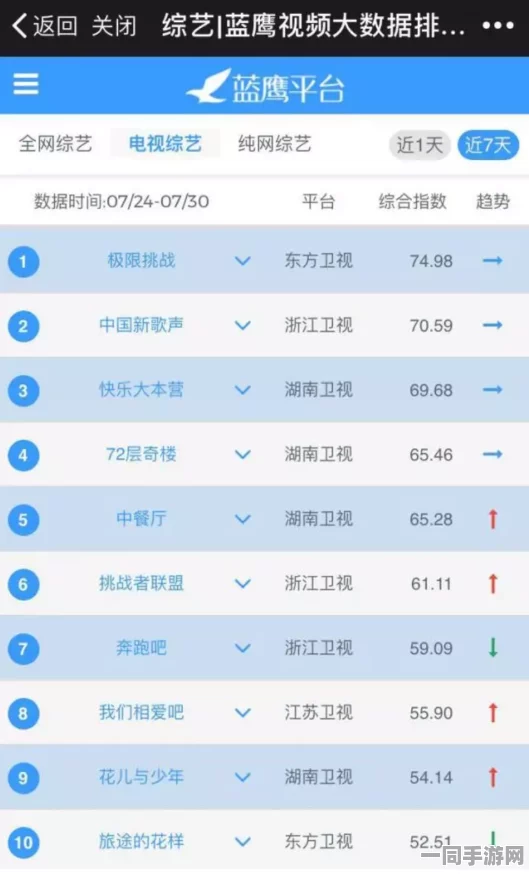 【虚拟物品纠纷】鸣潮鸿蒙原生适配纠纷案(2025）京01民终8421号)技术方案未公开判赔6万元