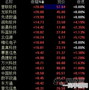 【虚拟物品纠纷】鸣潮鸿蒙原生适配争议案(2025）京01民终8421号）技术方案未公开判决赔偿金额达6万元|一审判决书（160