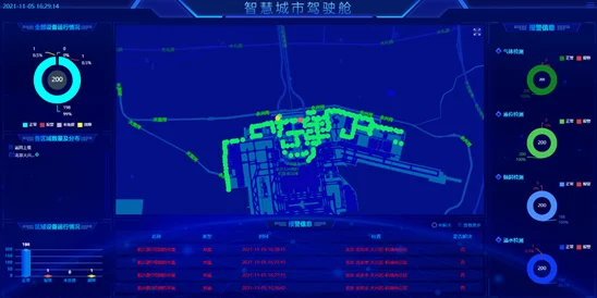 如何在城市中定位身边服务，探索生存攻略的演变与潜在风险研究