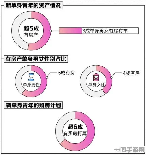 探索都市单身青年社交需求与安全隐患：如何获取附近女性的联系方式？