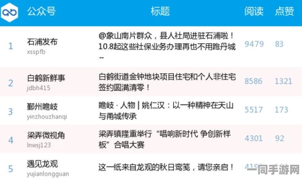 【上海】账号泄露事件:23754名用户采用AI行为分析维权