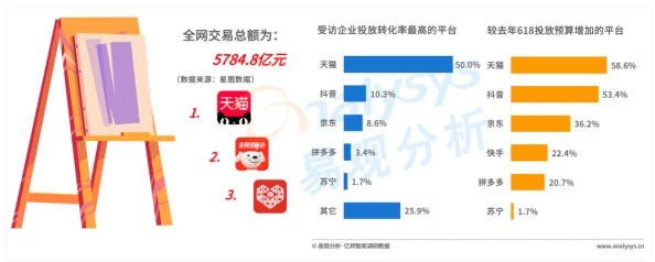 【上海】340204名用户转向AI行为分析维权应对用户留存率下降事件|维权指南（2025全球数字经济大会）