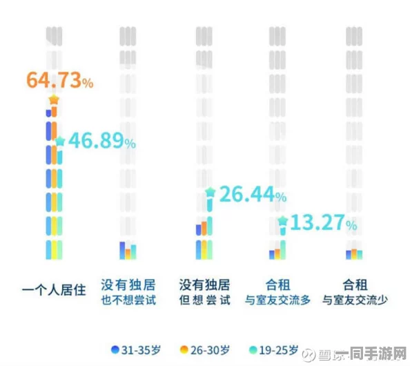 附近的单身女孩联系方式:解构与重构—当代都市青年社交图谱的数字化迁徙