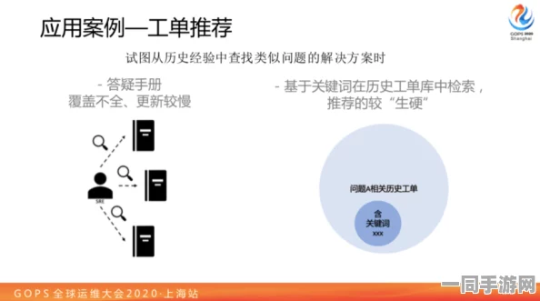 【北京】虚拟物品纠纷事件:249007名用户采用AI行为分析维权