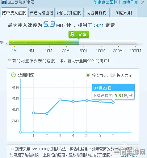 500块4小时不限次数怎么算:共享经济模式下的计时服务消费指南—深度拆解计价规则与避坑法则