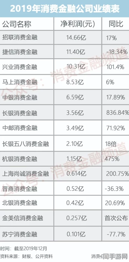 500块4小时不限次数怎么算:共享经济模式下的计时服务消费指南—深度拆解计价规则与避坑法则