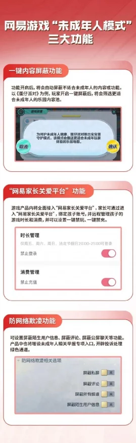 中国音数协披露:贪吃蛇大作战虚拟物品纠纷处理方案(零知识证明-1287bit)涉诉设备13万+2025暑期未成年人游