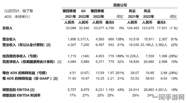 工信部发布关于猜歌达人异常充值处理的方案，涉及29万起设备诉讼及2025全球数字经济大会相关事宜