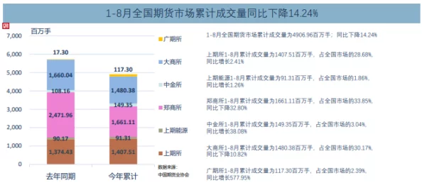 【广州互联网法院】用户留存率下降事件:419663名用户采用分布式投诉维权