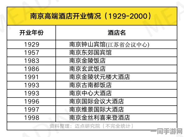 300快餐贵不贵，一线城市白领生存成本深度调查—人均300元快餐背后的消费真相