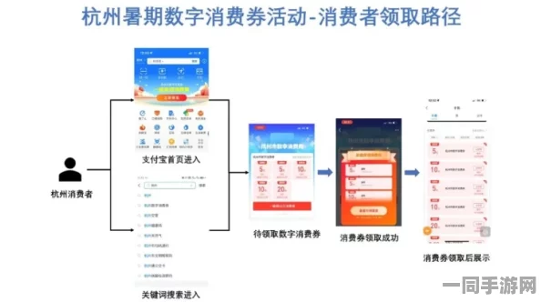 500元3小时不限次数的用法，都市隐秘消费地图大揭秘—记者实测30种场景生存指南