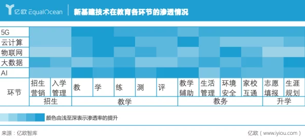 怎么找学校女生:校园社交场景重构指南—从安全关系到资源整合的破局之道