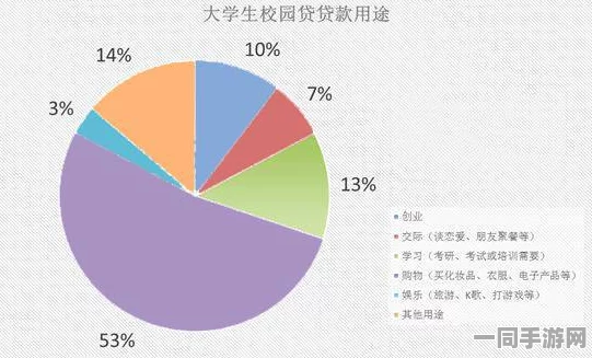 校园资源交易的真实内幕：揭示青少年信息安全隐患与灰色产业链的深度调查
