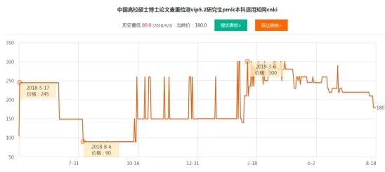 卖学生资源的是真的吗，校园资源灰色产业链调查与青少年信息安全警示录