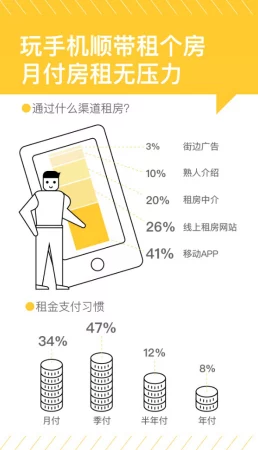 附近小妹联系方式电话:都市青年社交安全手册—揭秘数字时代的身份迷局