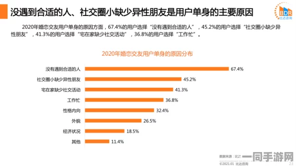 本地社交安全指引：在数字时代维护人际关系与隐私边界的实用技巧