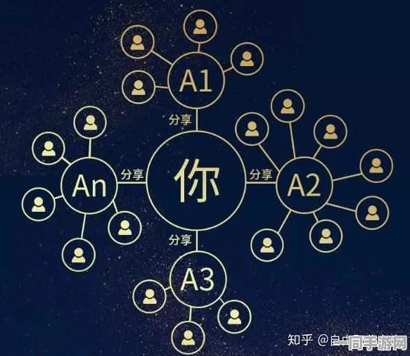 附近小妹电话是多少:本地社交安全指南与数字时代人际边界解析