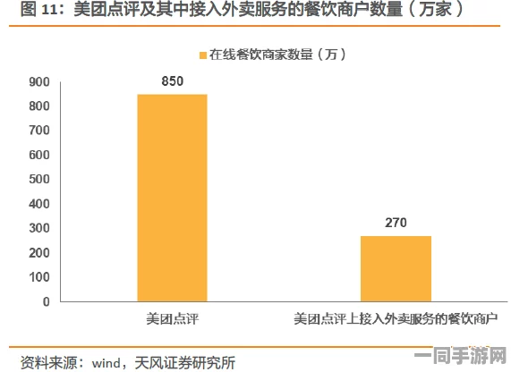 如何在大学城周边寻找女大学生: 揭秘校园经济生态圈中年轻人的社交技巧与方法